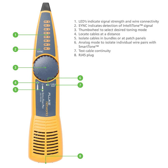 intellitone pro 200 lan toner