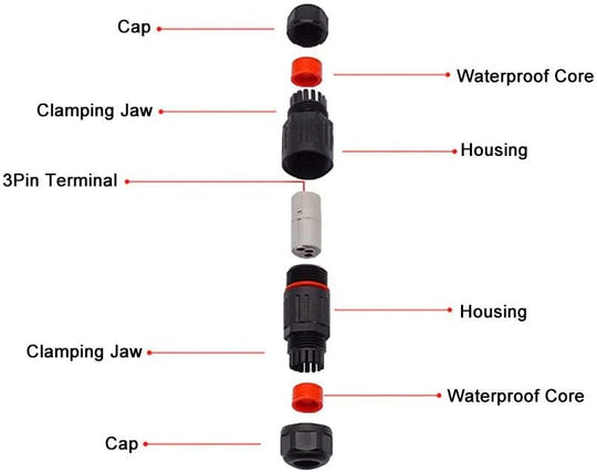 waterproof electrical connectors