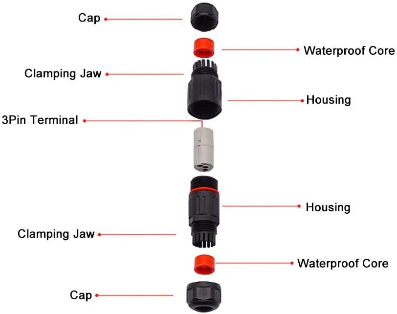 waterproof electrical connectors